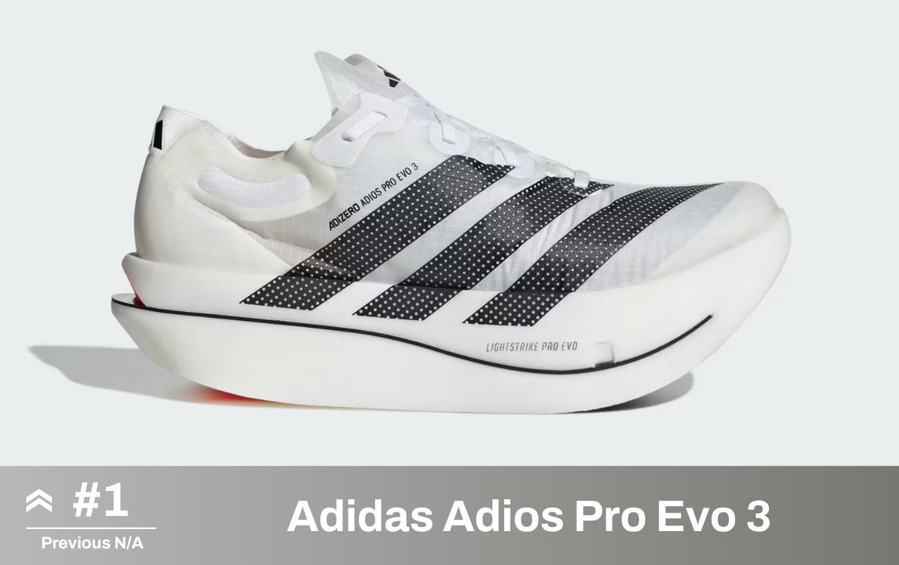 Best Carbon Plate Running Shoes: 10 Top Picks 11 Best Carbon Plate Running Shoes: 10 Top Picks 11