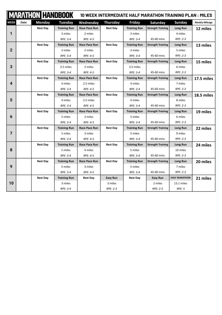 10-Week Half Marathon Training Plan With PDF (Intermediate)