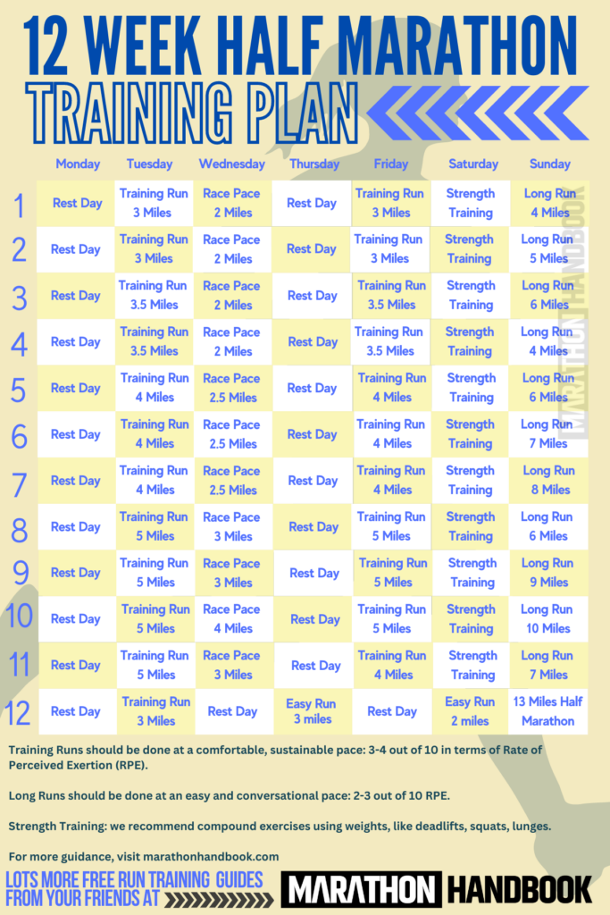 12-week-half-marathon-training-plan-with-pdf