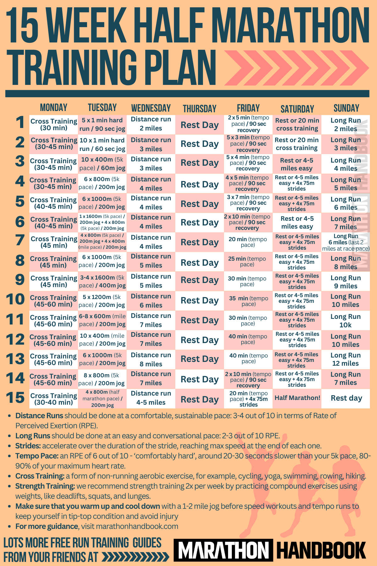 Half Marathon Training Plan For Beginners 15 Week Schedule What To 