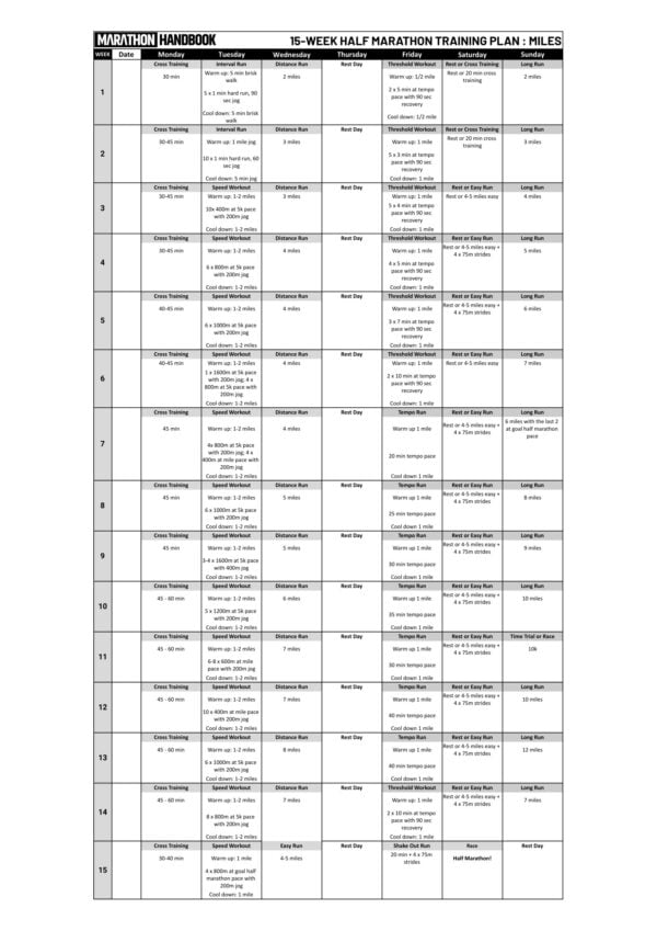 Half Marathon Training Plan For Beginners: 15-Week Schedule + What To ...