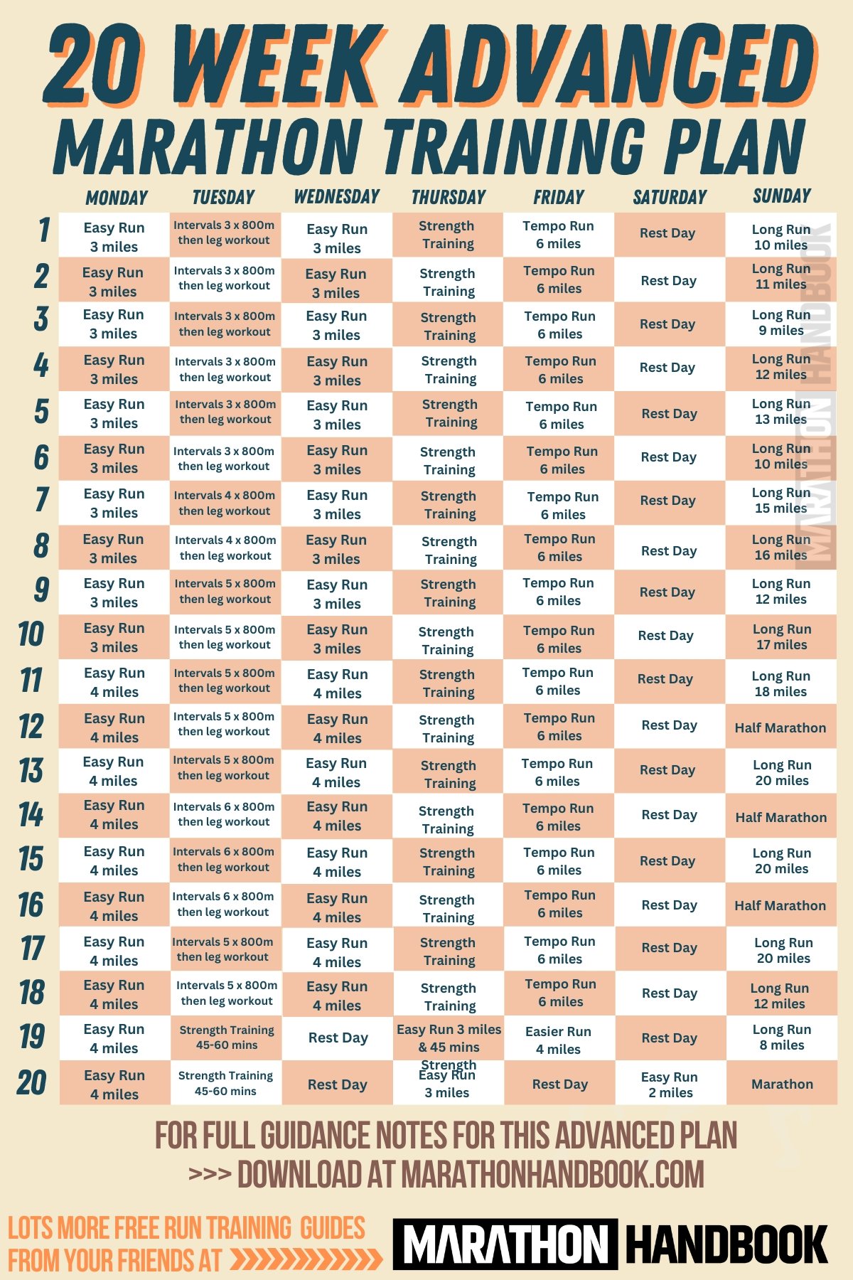 20 Week Advanced Marathon Training Plan - Printable