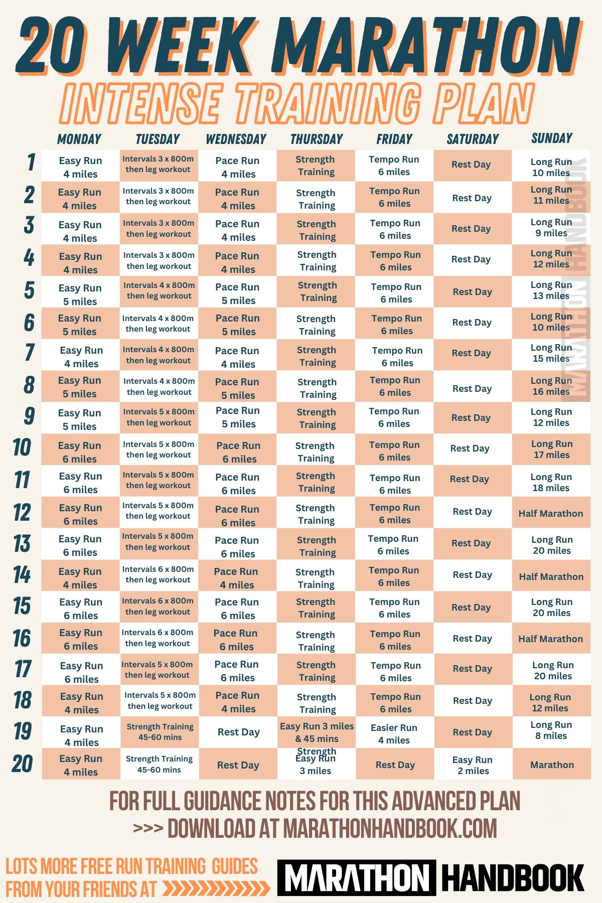 20 Week Intense Marathon Training Plan - Printable