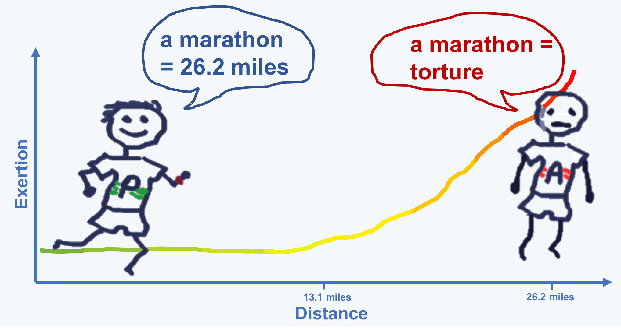 marathon-handbook-marathonlengthfeatured