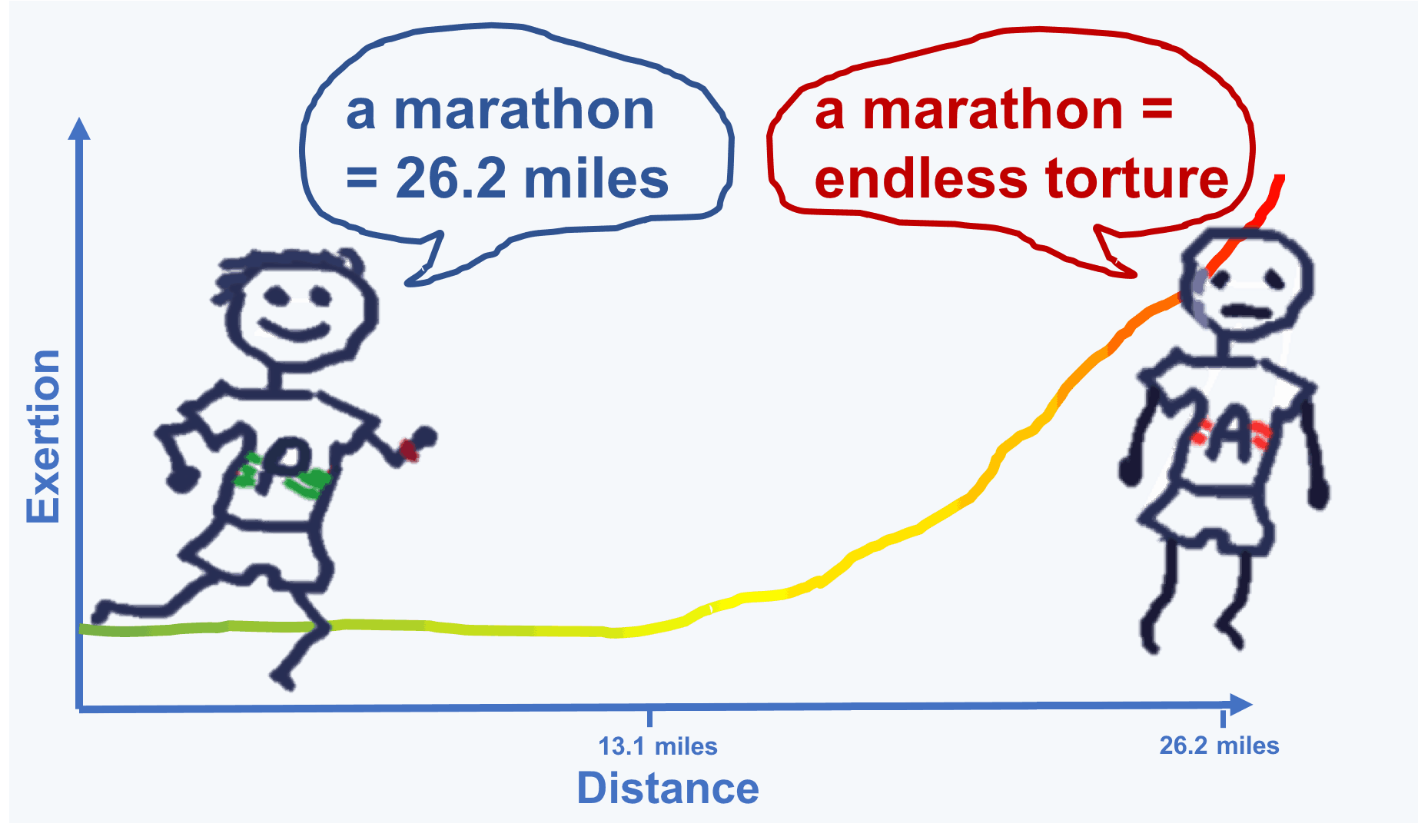 marathon-handbook-marathonlengthfeatured2