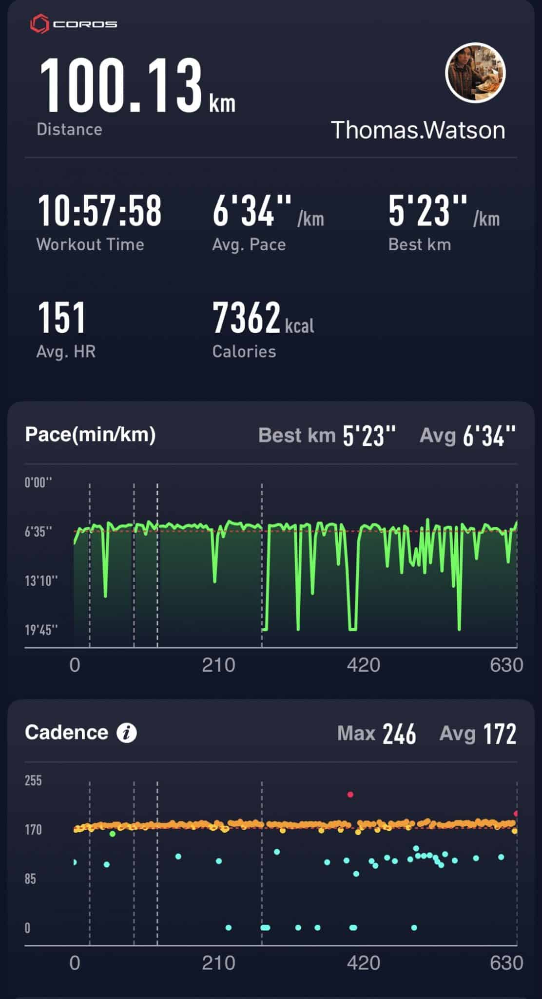 Coros APEX InDepth Review The Pragmatic Running GPS Watch