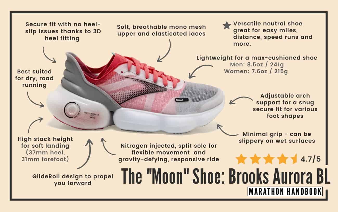 Brooks adrenaline hot sale aurora