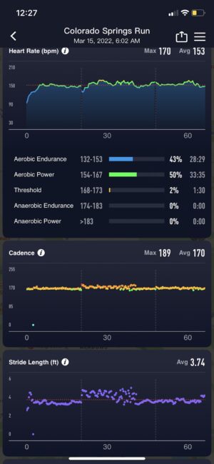 Logmyrun Why Every Runner Should Keep A Running Log
