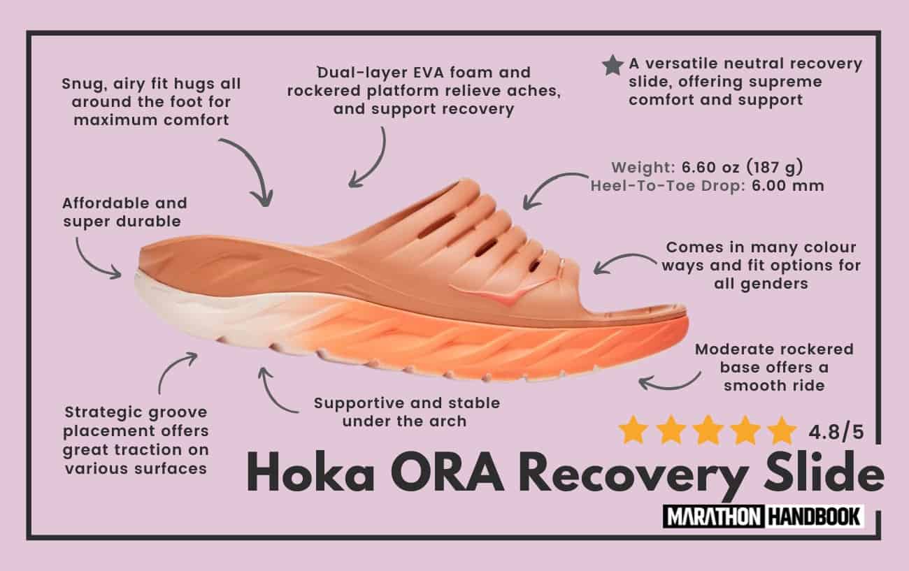 Hoka one discount one ora recovery