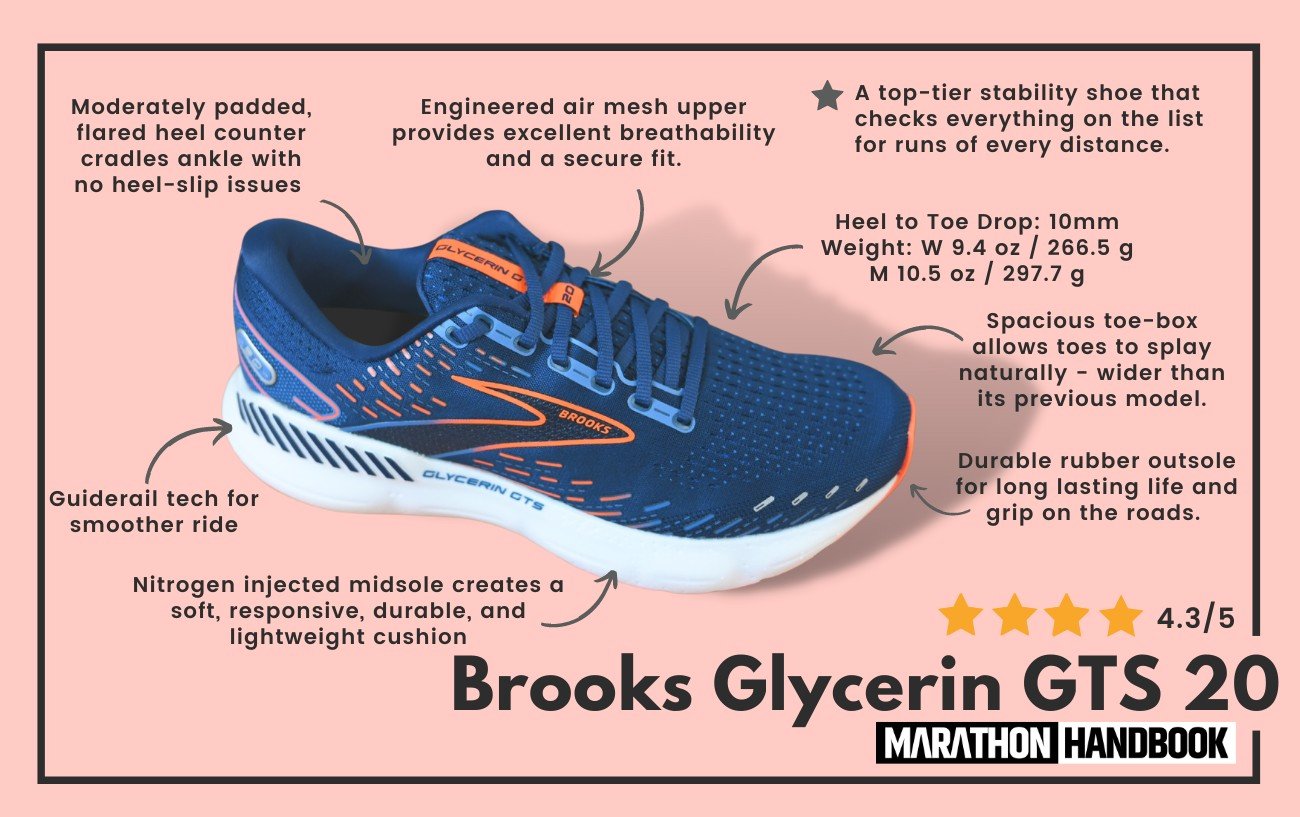 Difference between brooks store glycerin and adrenaline