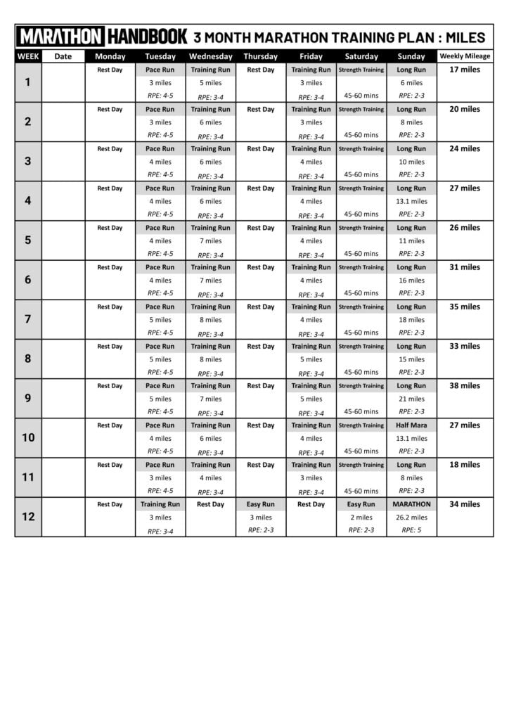 3 month marathon training plan PDF image