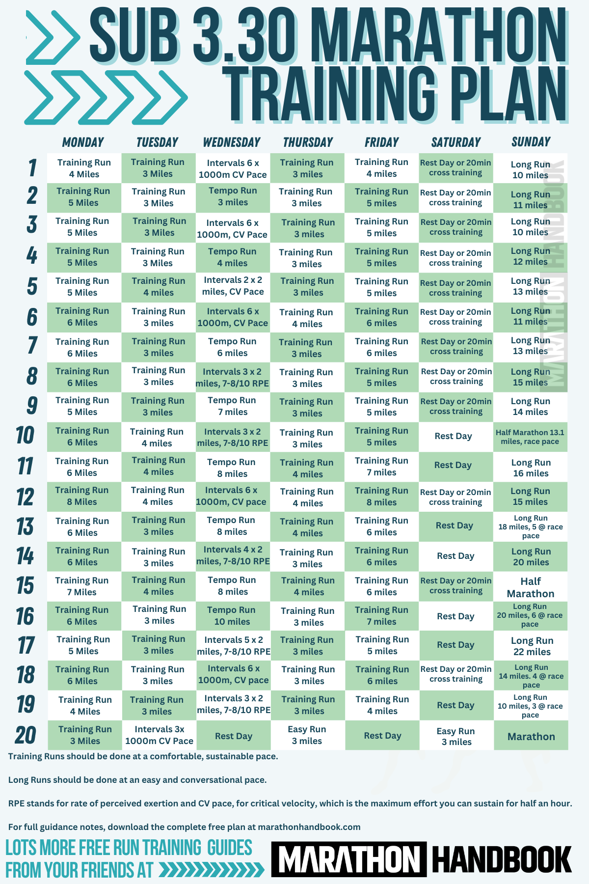 3:30 marathon training plan - printable