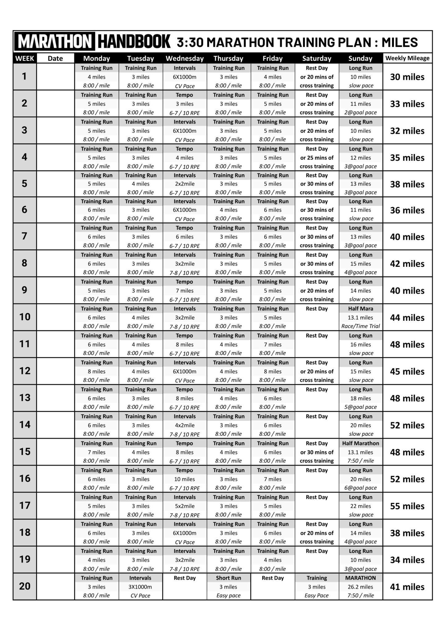 3:30 Marathon Training Plan: Pace + The Physiology Truth