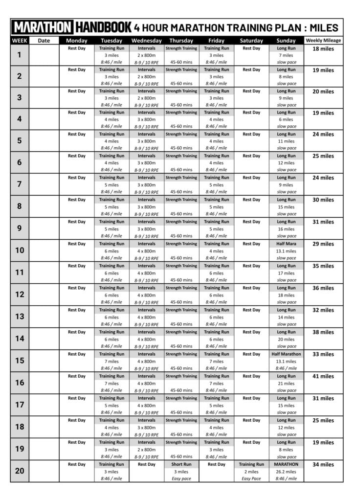 Imagen del plan de entrenamiento para el maratón de 4 horas en PDF