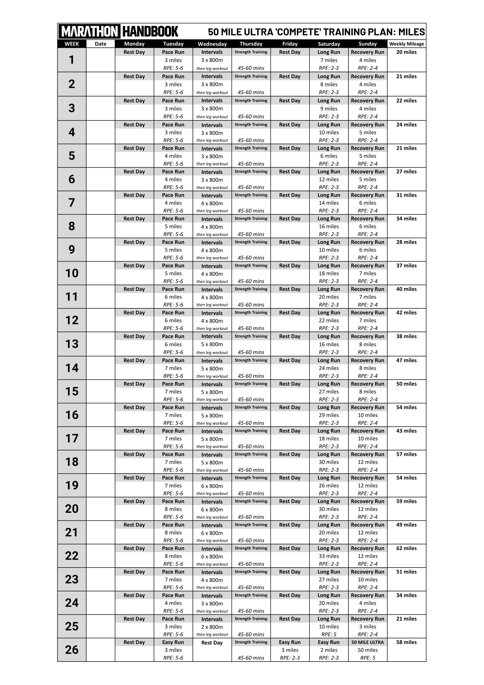 50-mile-training-plan-compete-advanced