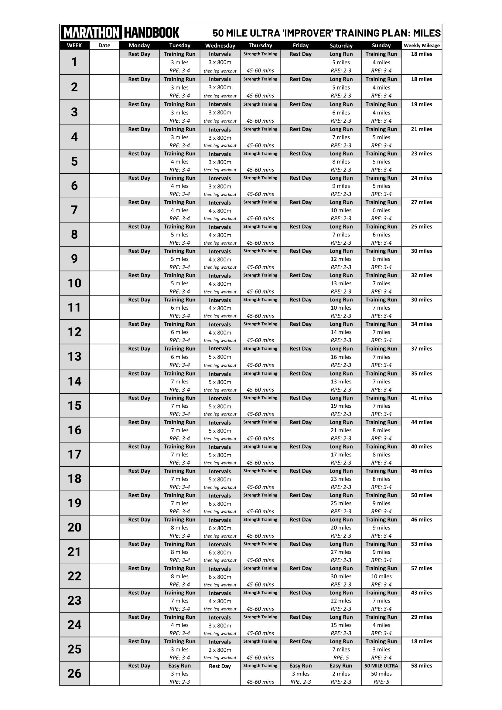50-mile-training-plan-improver-intermediate