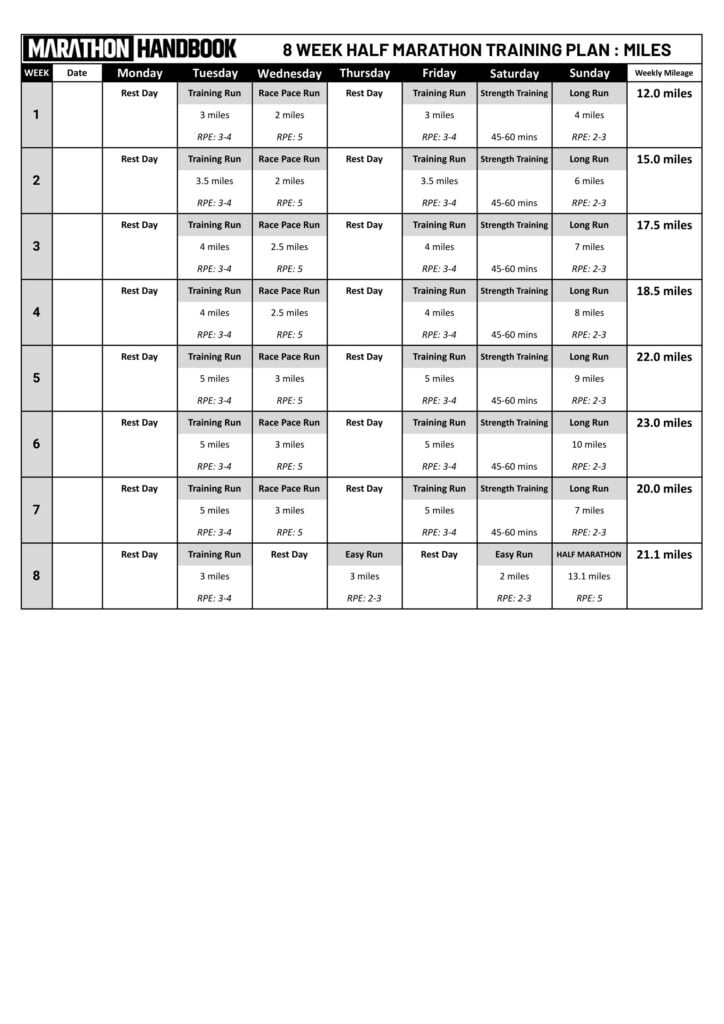 8 Week Half Marathon Training Plan (PDF Included)