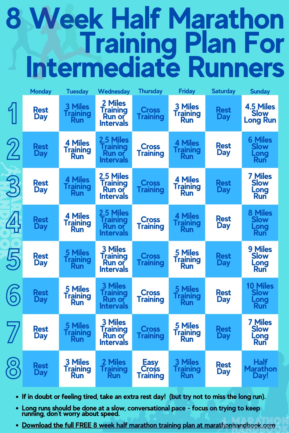 8 Week Half Marathon Training Plan PDF Included 