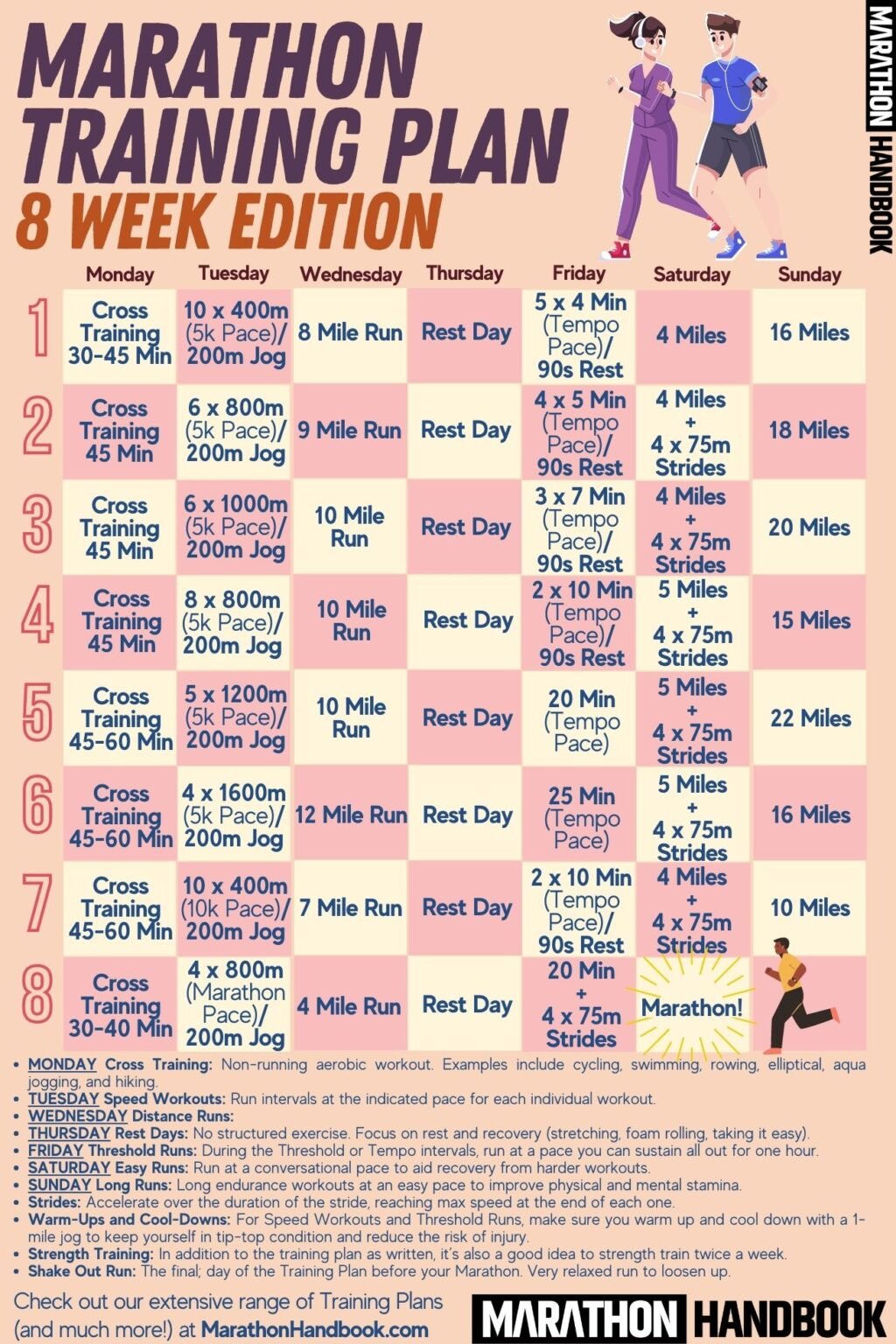 8-week-marathon-training-plan-guide-for-last-minute-racers