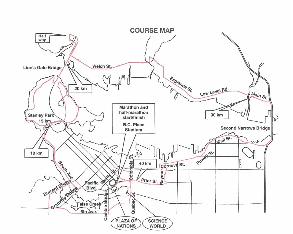 Vancouver International Marathon 12 Full course map showing the complete marathon route including Lion's Gate Bridge (half way, 20 km), Stanley Park (15 km), Second Narrows Bridge (30 km), North Vancouver, and downtown Vancouver, with start/finish at B.C. Place Stadium. Below: Course Elevations chart (height in feet) showing Burrard Street Bridge, Stanley Park, Lion's Gate Bridge, North Vancouver, and Second Narrows Bridge over 26 miles.