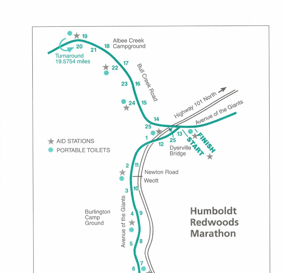 Humboldt Redwoods Marathon course map showing the Avenue of the Giants route, Bull Creek Road, aid stations, portable toilets, turnaround points, and mile markers.