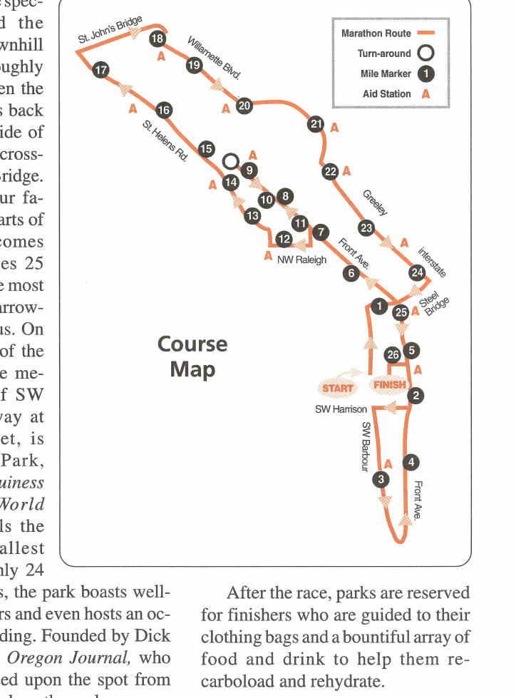 Portland Marathon 6 Course Map showing the Portland Marathon route with mile markers, aid stations, and turn-arounds.