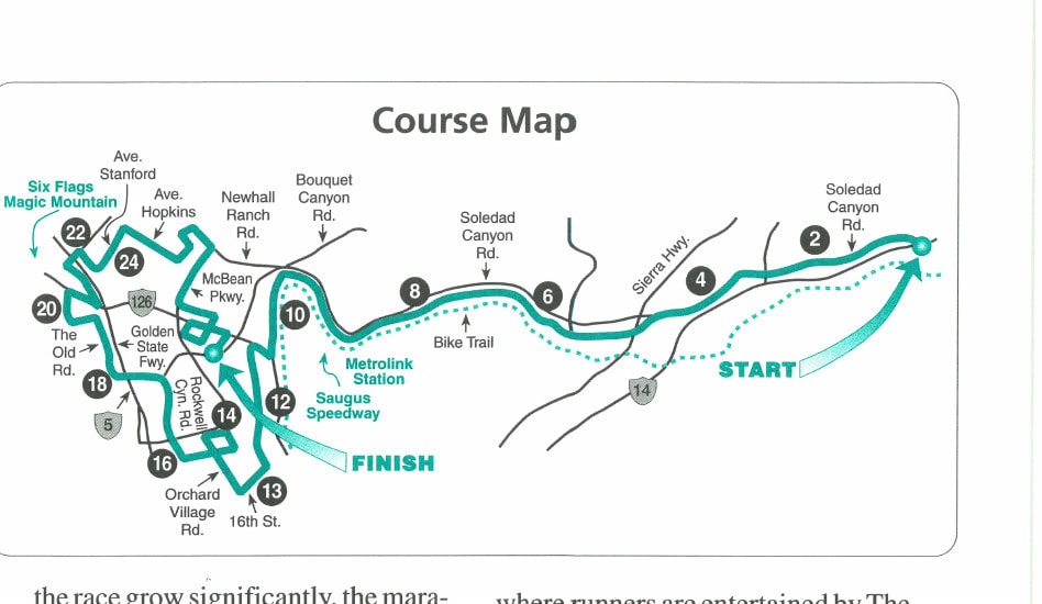 Course Map showing the Santa Clarita Marathon route with mile markers, start, and finish locations.