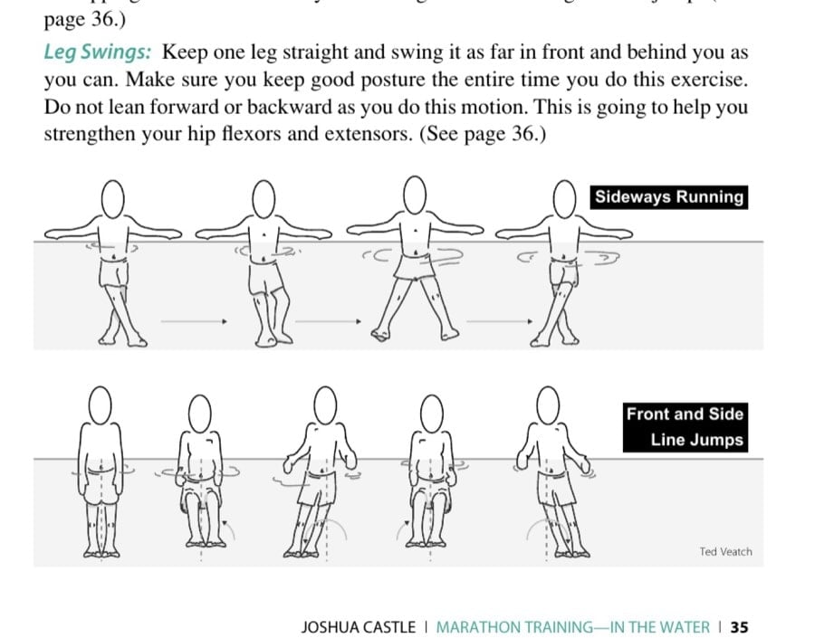 Marathon Training—In The Water 9 Sideways Running / Front and Side Line Jumps