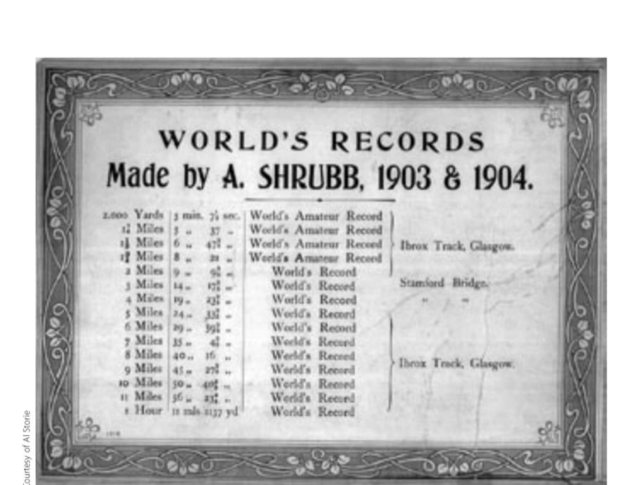 Alf Shrubb's 15 world records as an amateur track runner. All Shrubb pictures are courtesy of Al Storie, race director, Alfie Shrubb 8K, Bowmanville, Ontario.