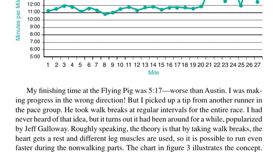 From Austinto Boston 28 FIGURE 2b Flying Pig Marathon 2002—How Fast Did I Go?