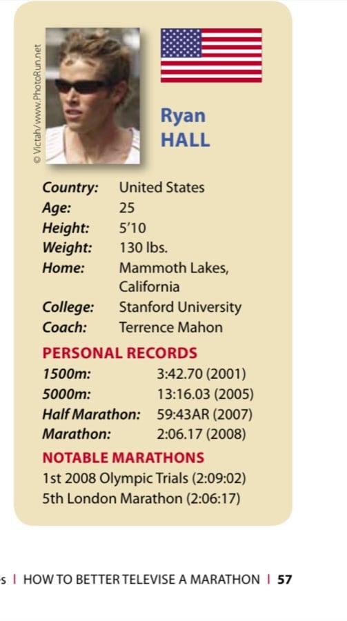 How to Better Televise a Marathon 17 Ryan HALL — athlete profile card with stats