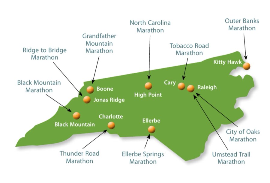 The Marathons Of North Carolina 30