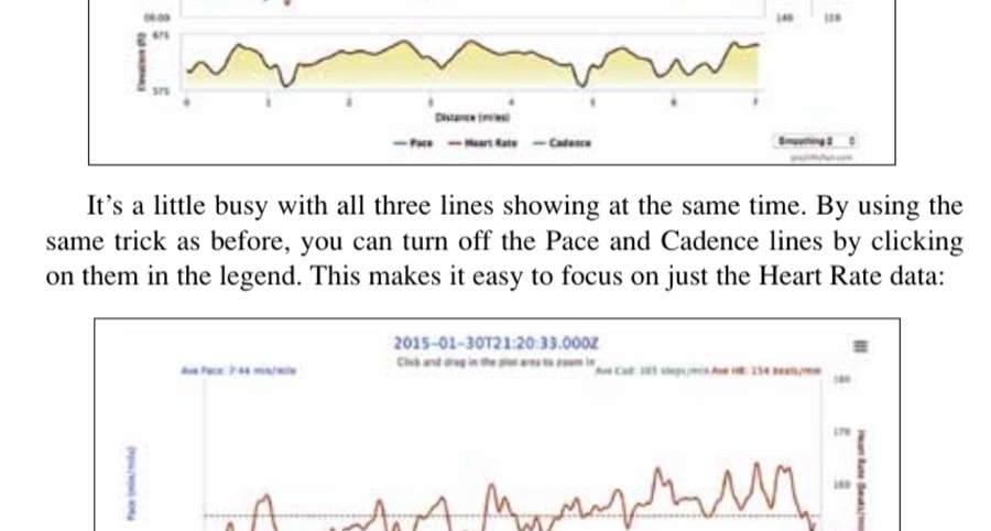 Self-Coaching Using Your Gps Watch 48