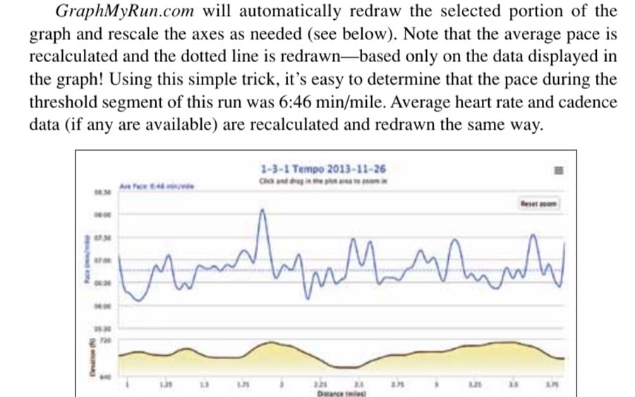 Self-Coaching Using Your Gps Watch 44