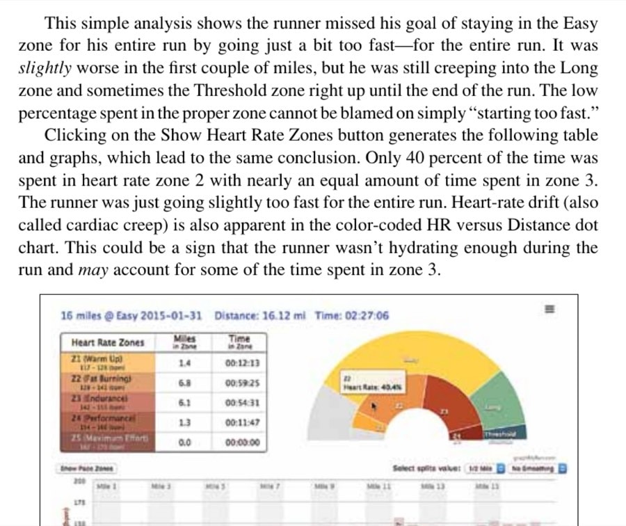 Self-Coaching Using Your Gps Watch 46