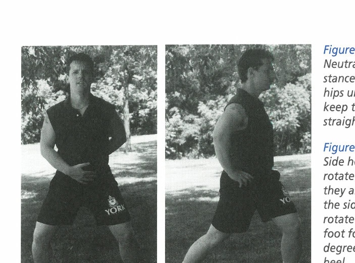 Figure 1 (left): Neutral horse stance: tuck the hips under and keep the back straight. Figure 2 (right): Side horse stance: rotate the hips until they are square to the side, then rotate the back foot forward 45 degrees on its heel.