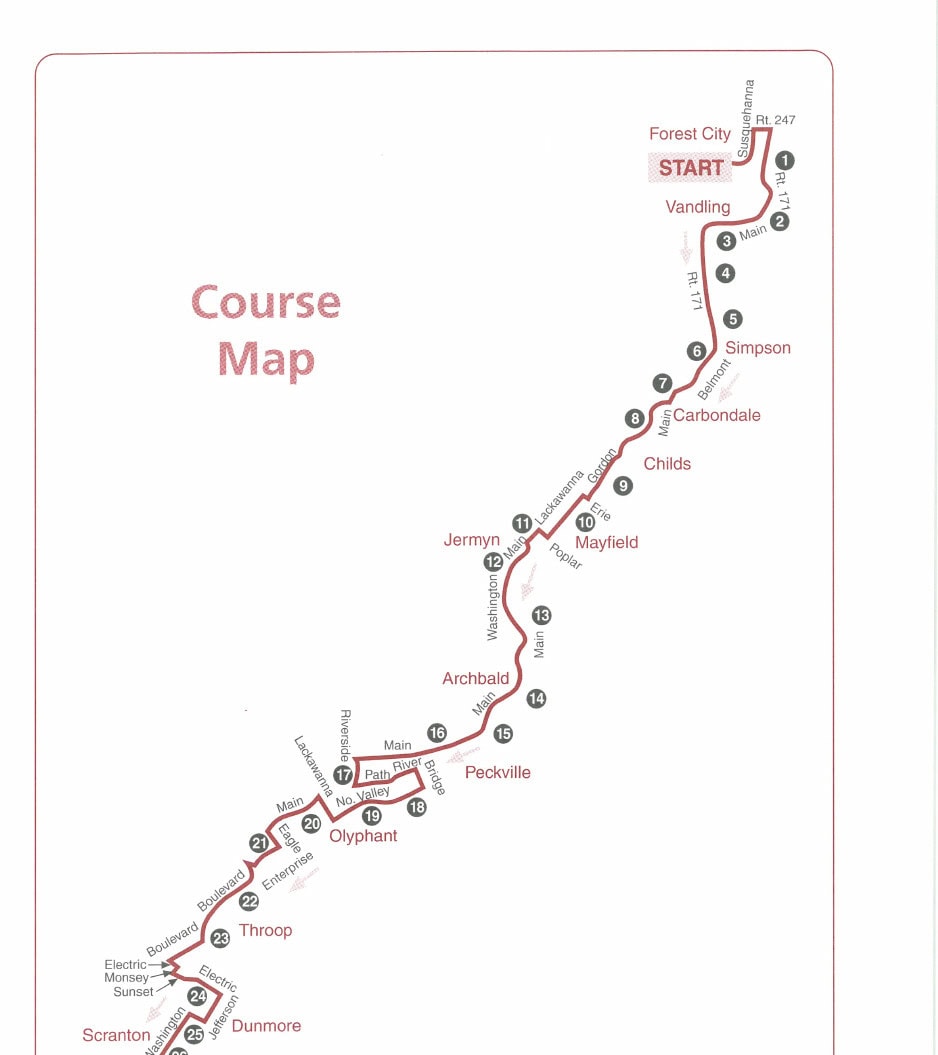 Course Map showing the Steamtown Marathon route from Forest City (START) to Scranton (FINISH), with mile markers 1–26 through towns including Vandling, Simpson, Carbondale, Mayfield, Jermyn, Archbald, Peckville, Olyphant, Throop, Dunmore, and Scranton.
