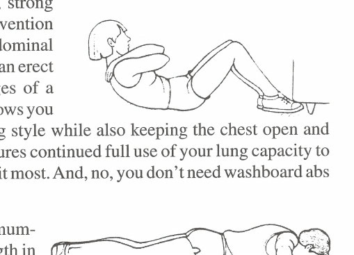 Sit-Ups illustration showing limited range-of-motion sit-up positions.