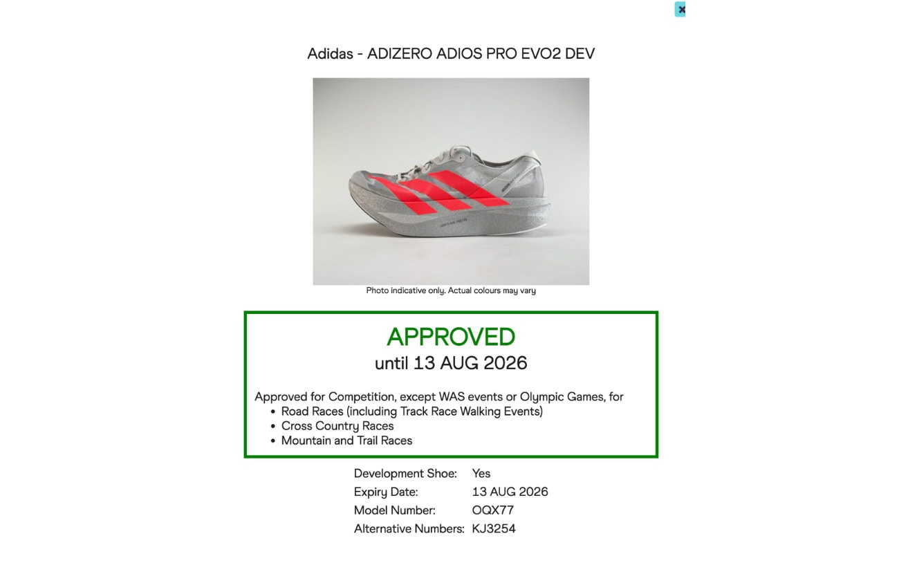 world athletics shoe list