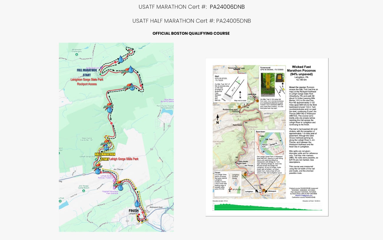 Boston Rejects Qualifying Times From the Wicked Fast Poconos Marathon Over a Short Course 1 Boston Rejects Qualifying Times From the Wicked Fast Poconos Marathon Over a Short Course 1