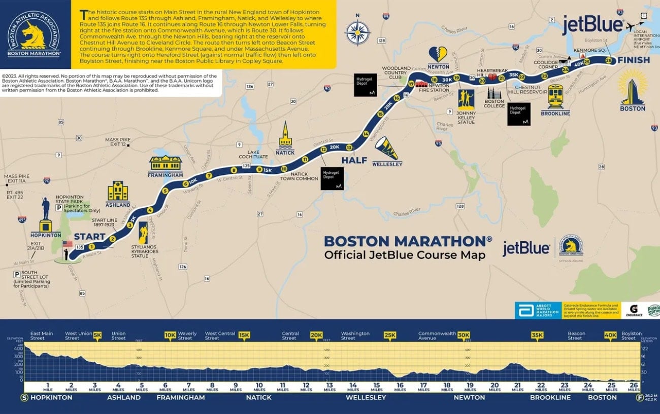 Everything You Need to Know About the 2026 Boston Marathon 3