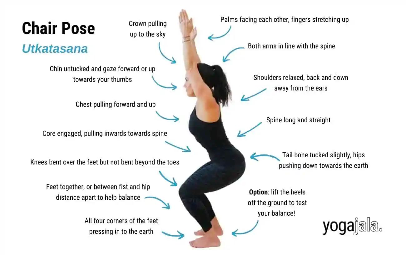 Yoga + Weights: Build Whole-Body Strength in Warrior III Pose