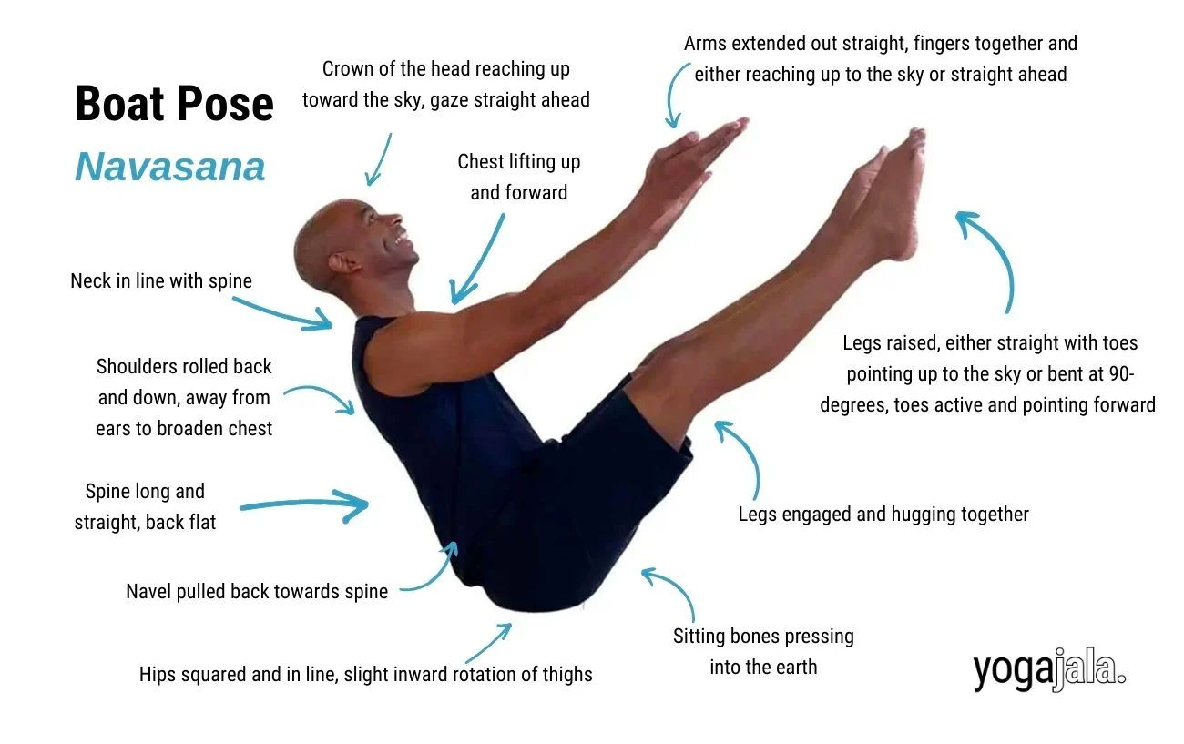 The best yoga exercises for men: Improve strength, muscle tone and