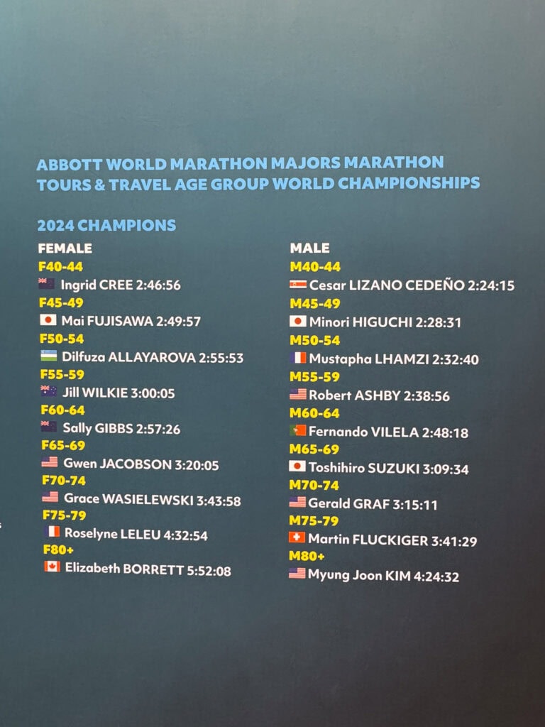 The Best Gear of the 2024 Chicago Marathon Expo 42 The Best Gear of the 2024 Chicago Marathon Expo 42