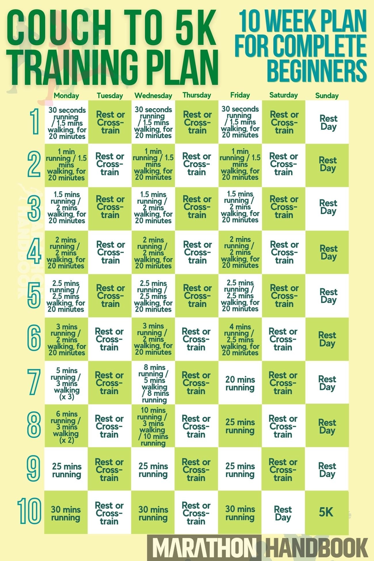 Couch To 5k Printable Schedule