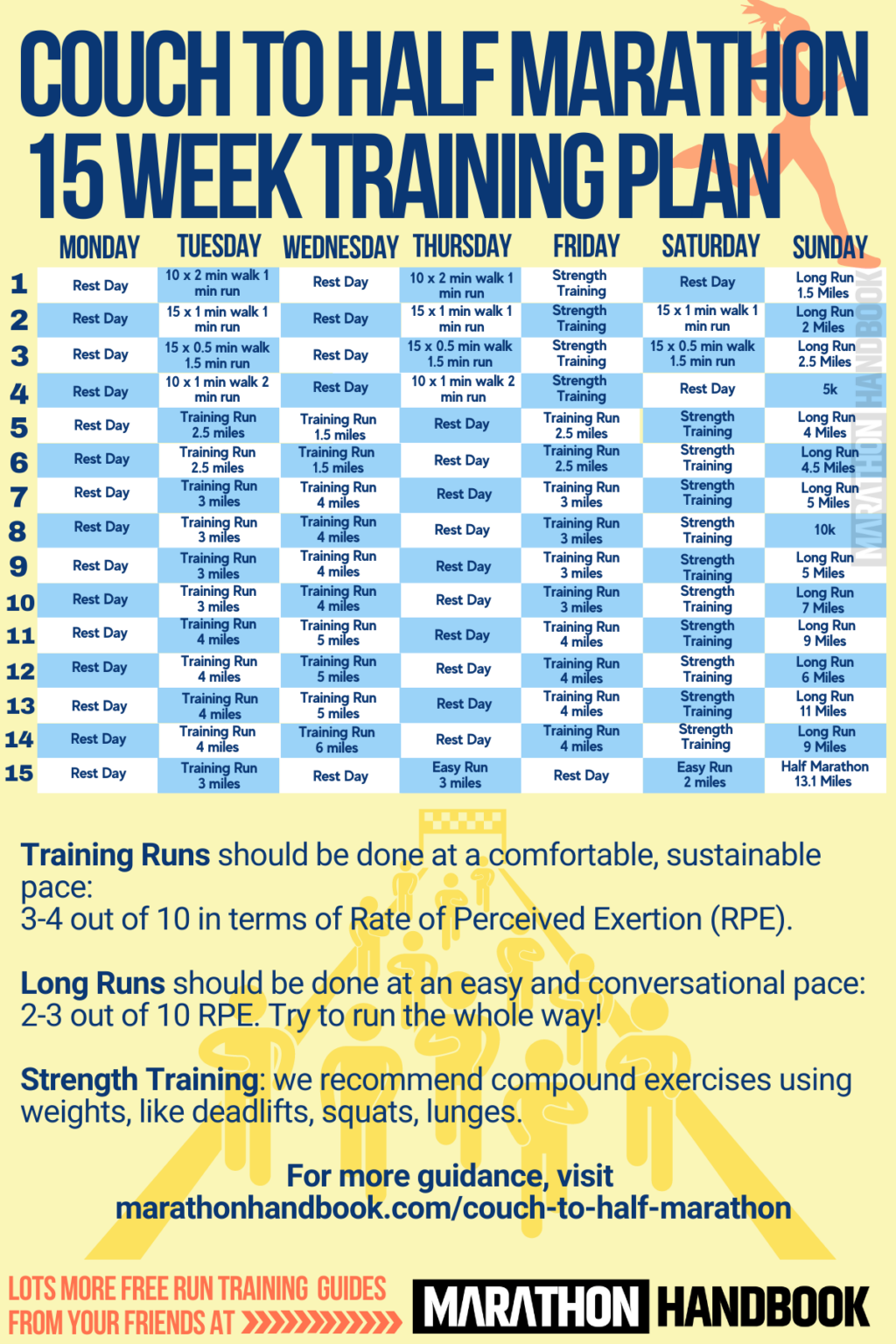Ultimate 15 Week Half Marathon Training Plan For Beginners Ultimate 15 Week Half Marathon Training Plan For Beginners