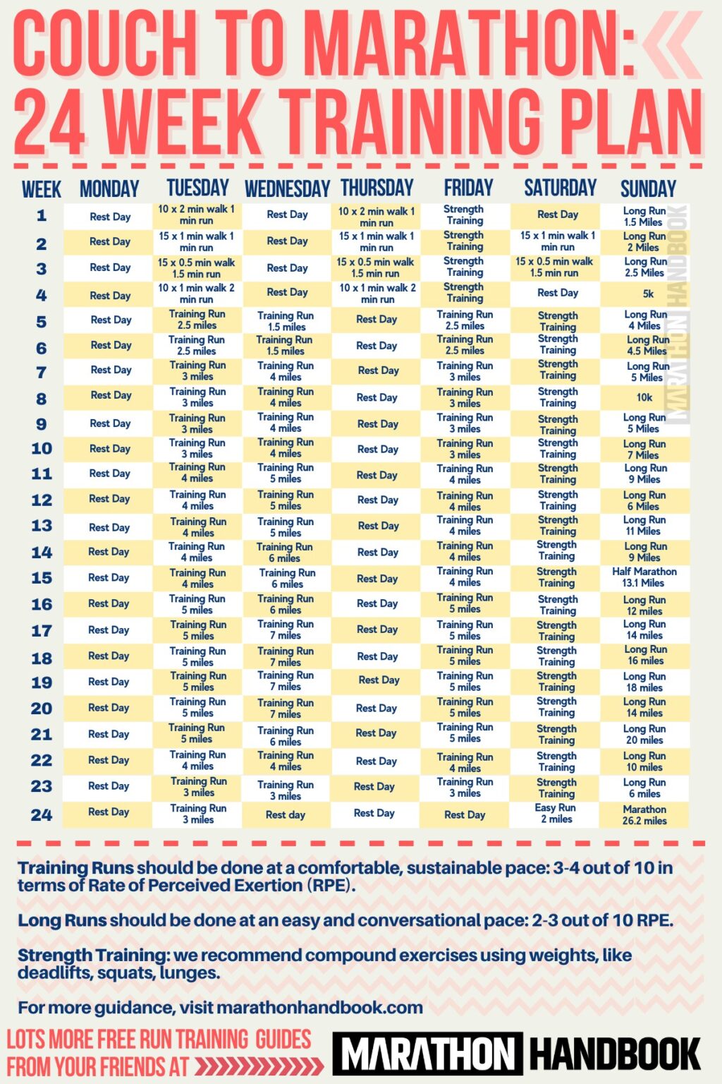 Marathon Handbook