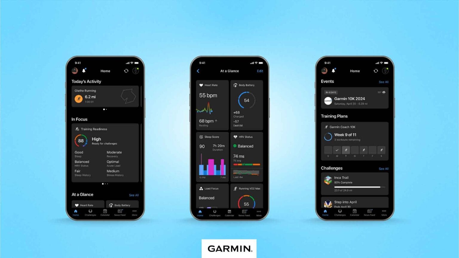 Garmin Connect+: The Future Of Wearable Data Or A Paywall Too Far?