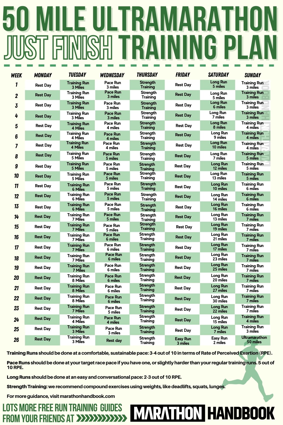 50 Mile Ultramarathon Calendar Devan Stafani