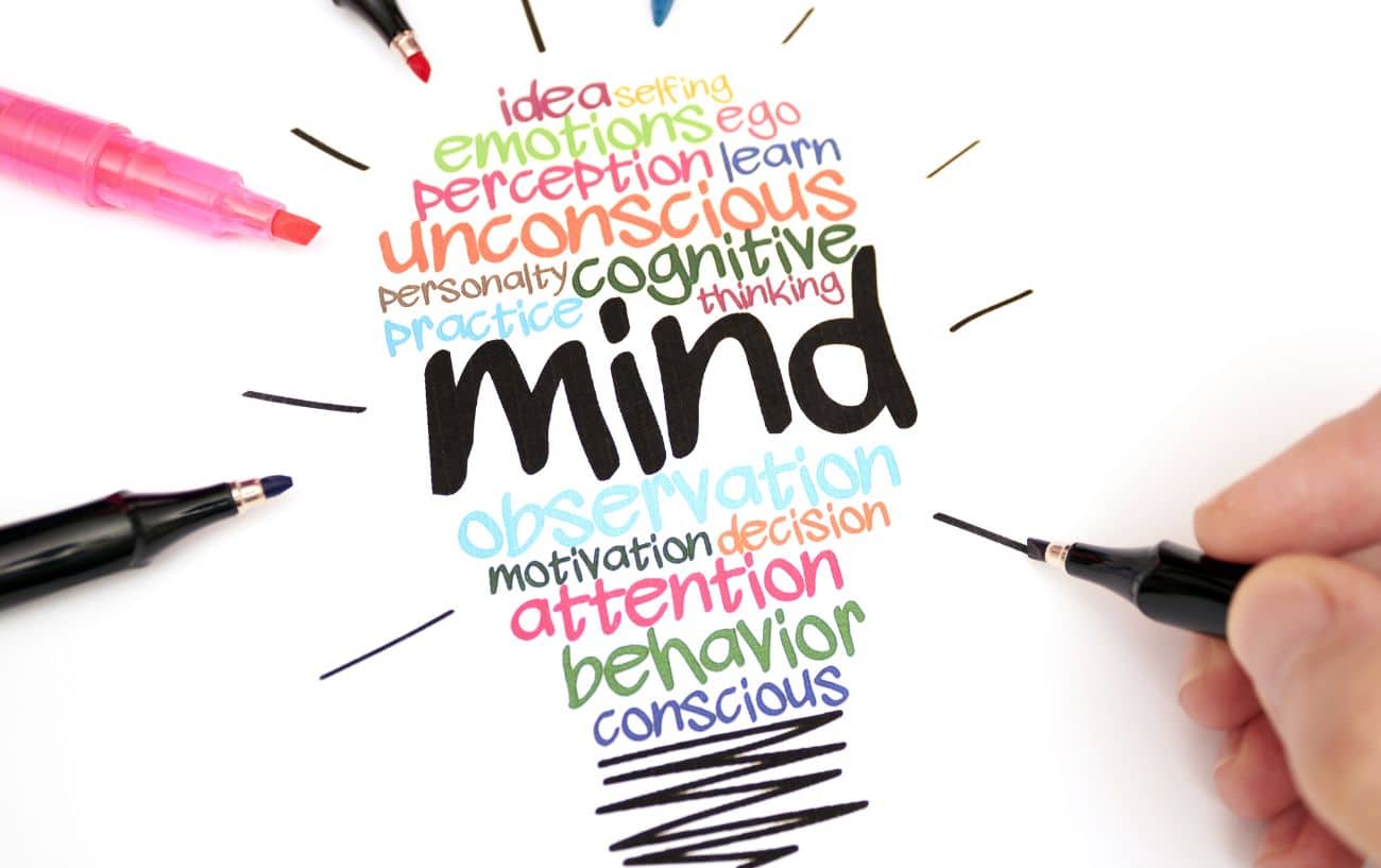 Mind Over Marathon: 5 Mental Strategies Proven To Work On Race Day 4 Colorful words illustrating mind concepts